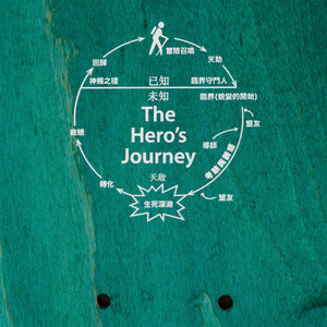 Sci-Fi Fantasy - Lay Portal of Riza 8.5 Tabla de Skate
